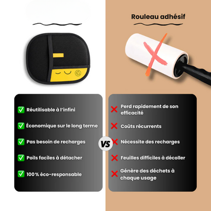 PetMagnet™ - Gants électrostatiques pour poils 🤩
